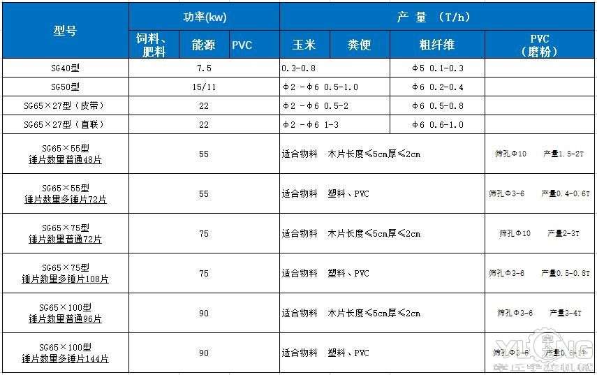 南宫ng28(中国游)官方网站