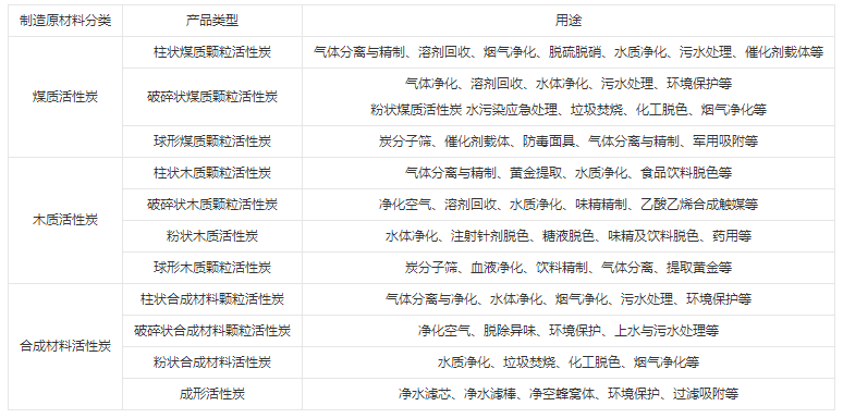 南宫ng28(中国游)官方网站